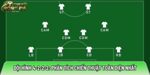 Đội hình 4-2-2-2: Phân tích chiến thuật toàn diện nhất